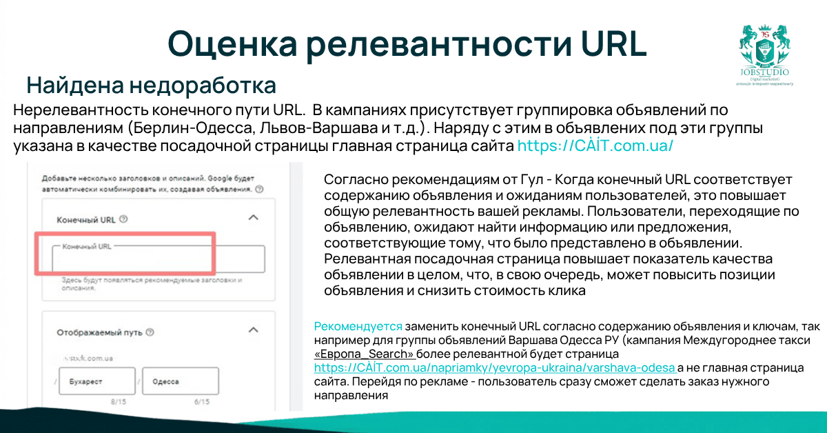 Оценка релевантности URL-адреса