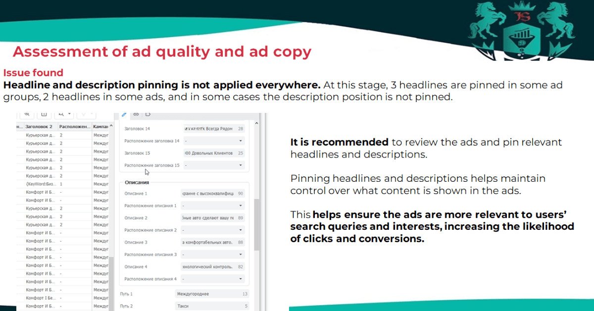 Assessment of the Quality of Advertisements and Advertising Copy. Report