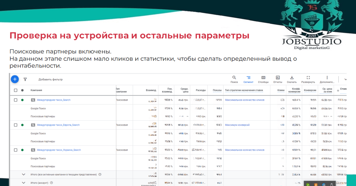 Проверка устройств и других параметров. Отчет 2