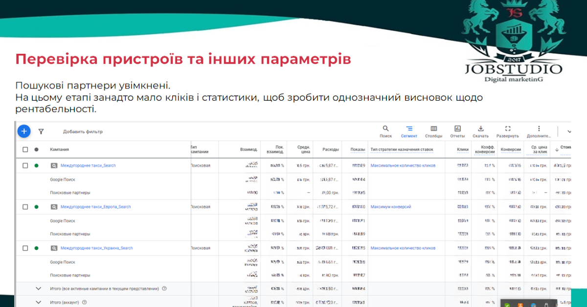 Перевірка пристроїв та інших параметрів. Звіт 2