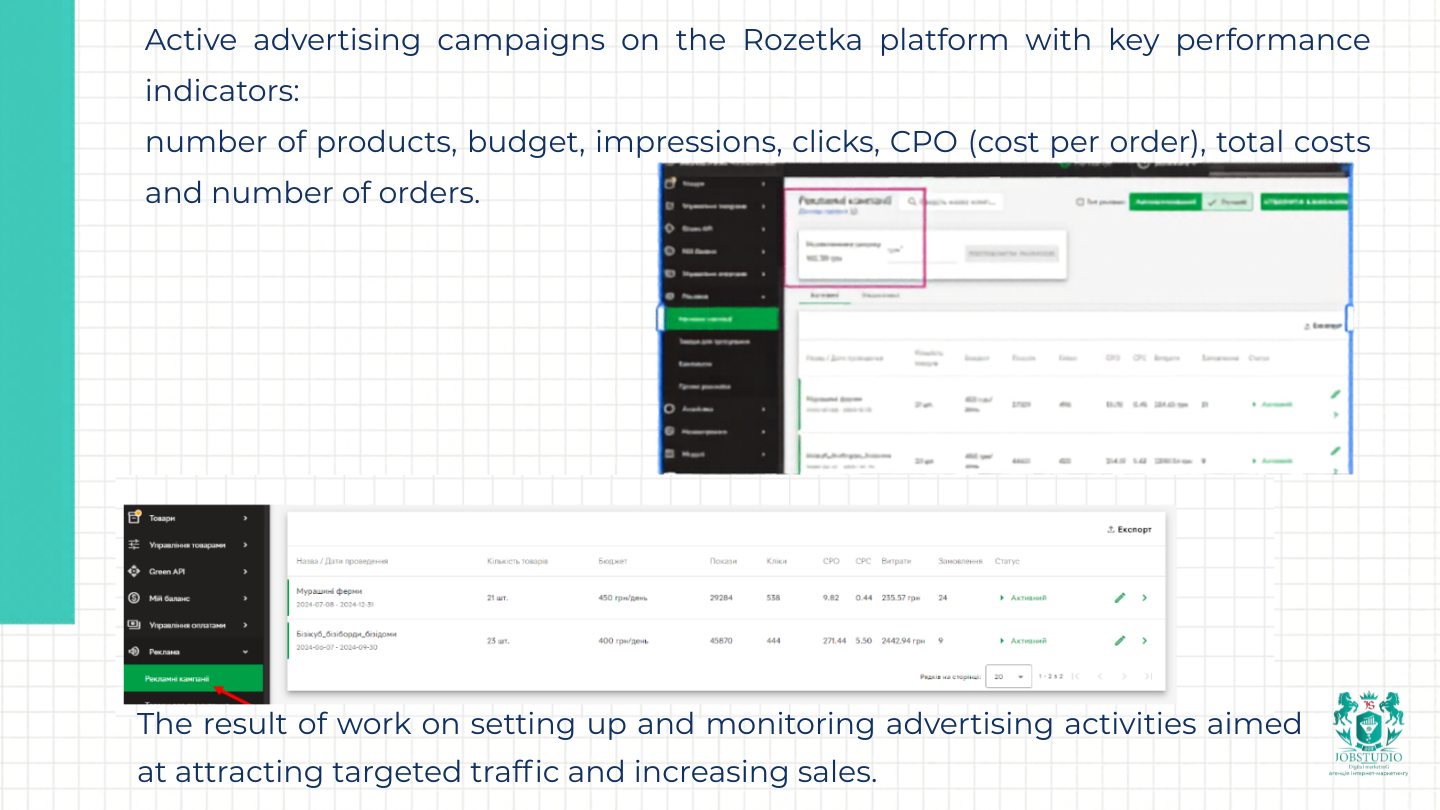 Current advertising campaigns