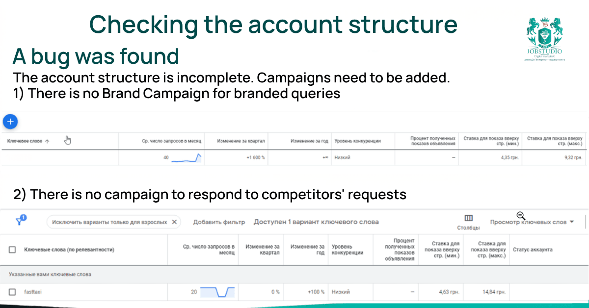 Account Structure Check. Report