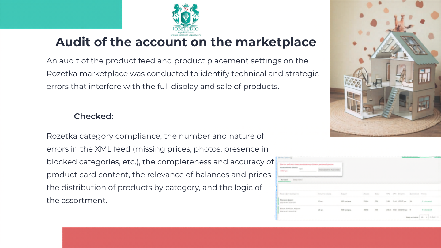 Marketplace Store Audit