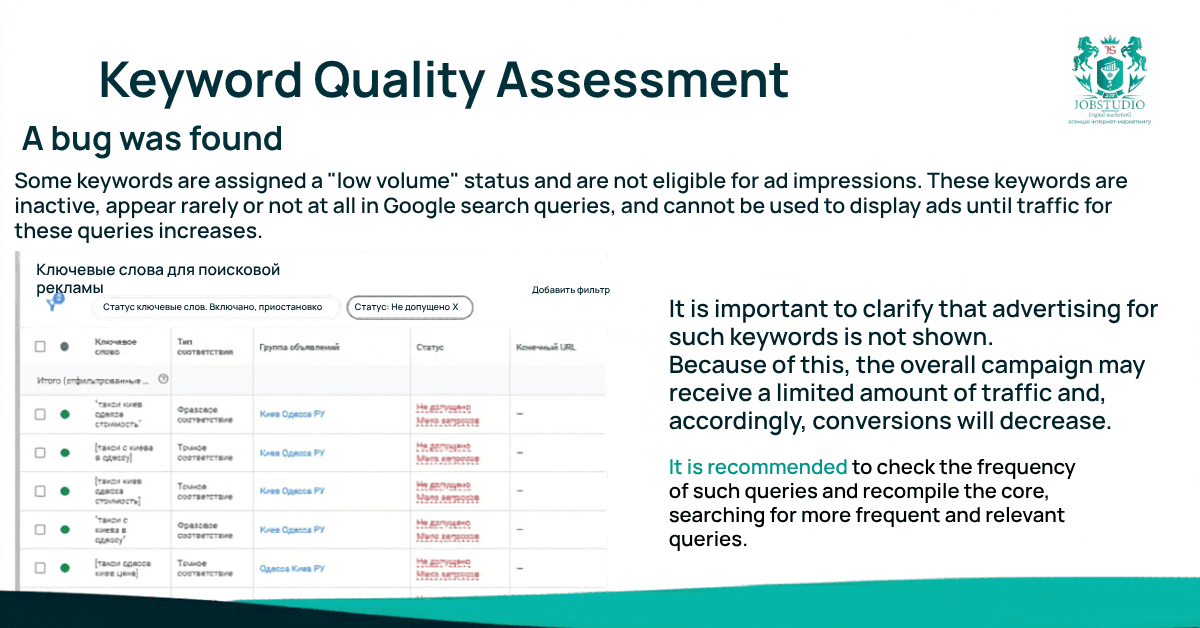 Assessment of the quality of key queries