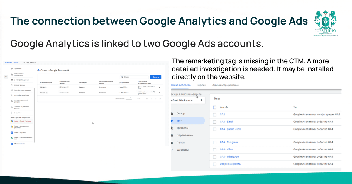 Linking Google Ads to Google Analytics