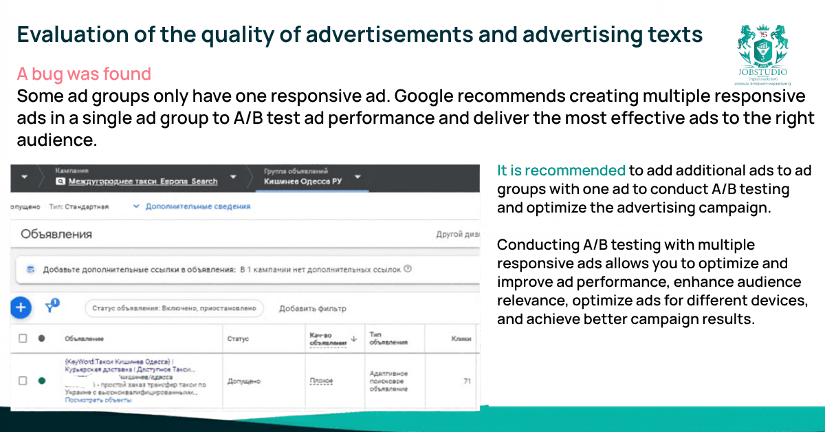 Evaluation of the quality of advertisements and promotional copy