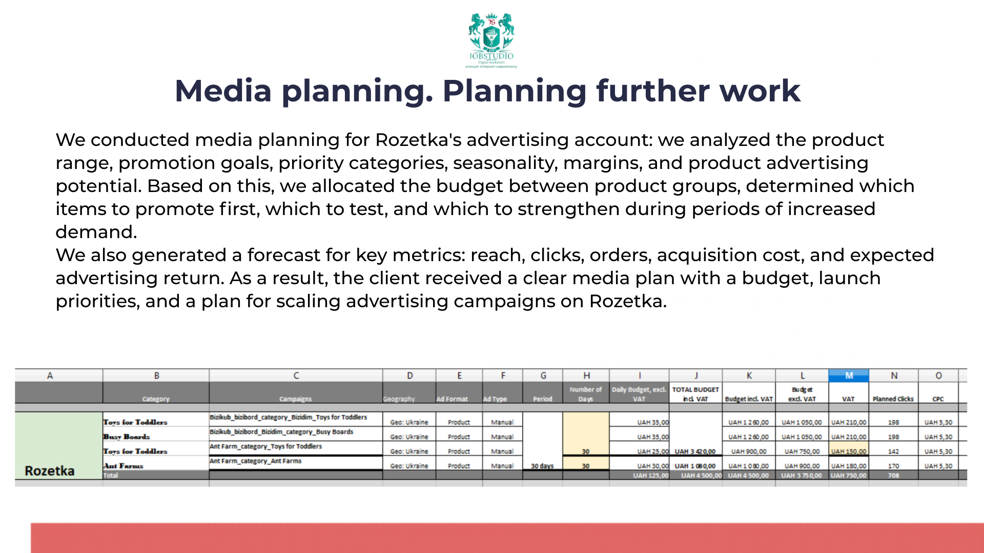 Plan for Future Work, Table