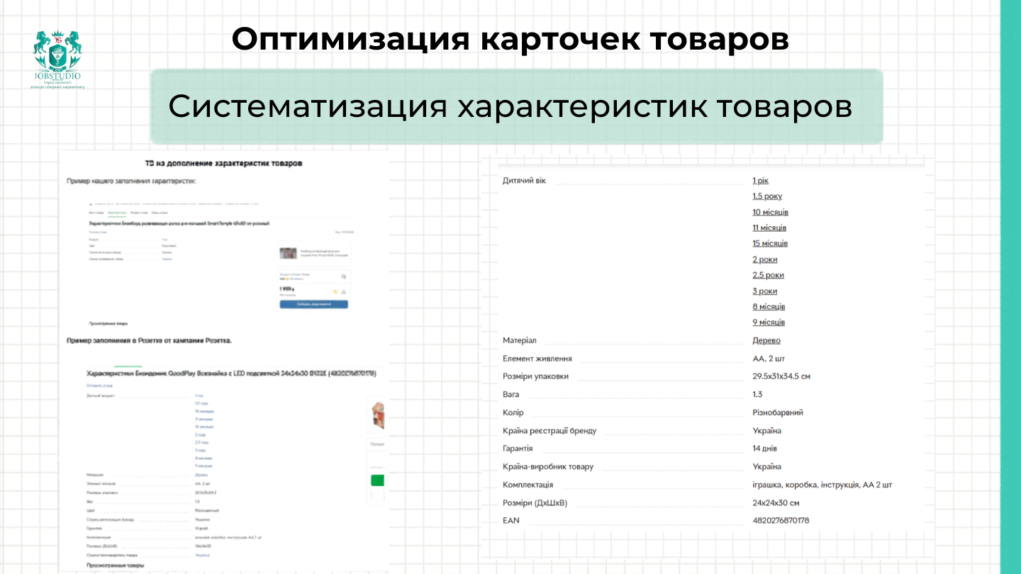 Систематизация характеристик товара