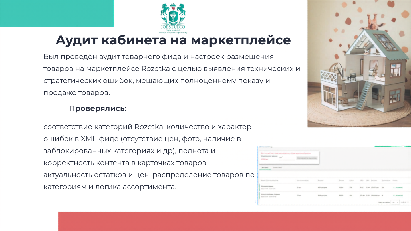 Аудит профиля на торговой площадке