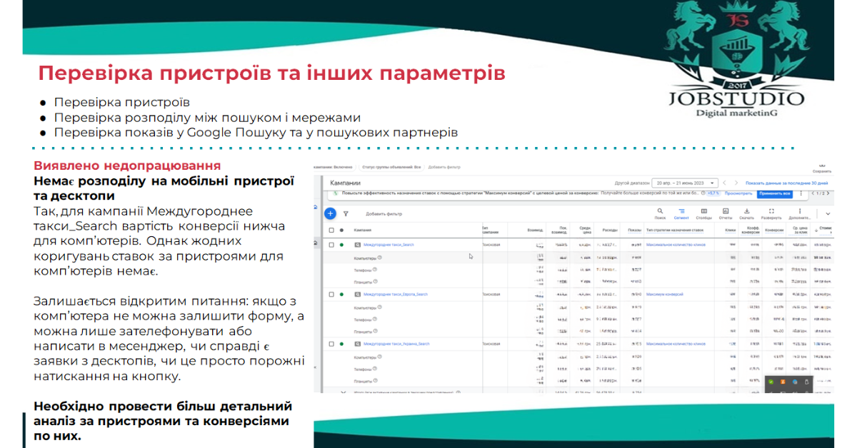Перевірка пристроїв та інших параметрів