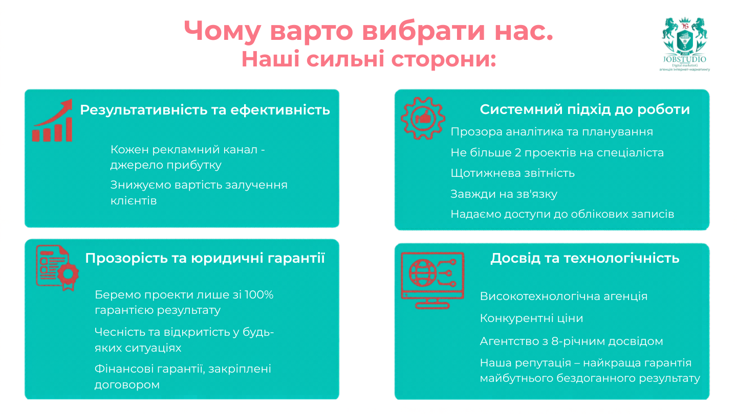 Чому варто вибрати нас