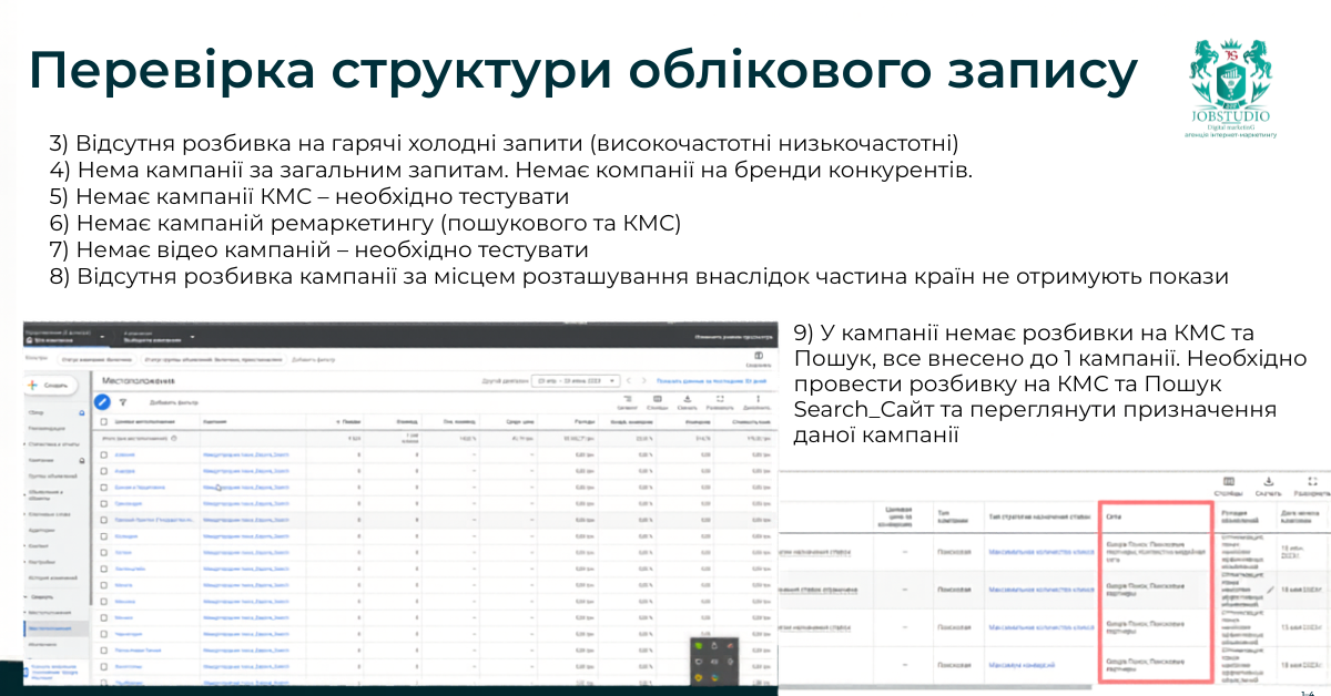 Помилки в структурі облікового запису. Звіт