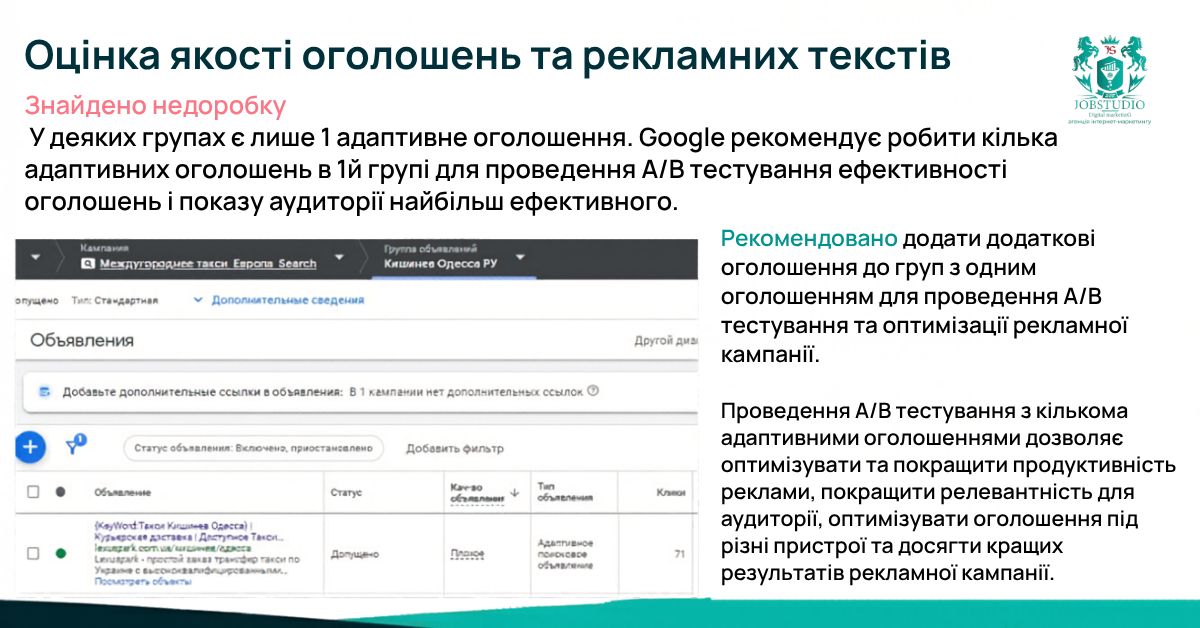 Оцінка якості оголошень та рекламних текстів