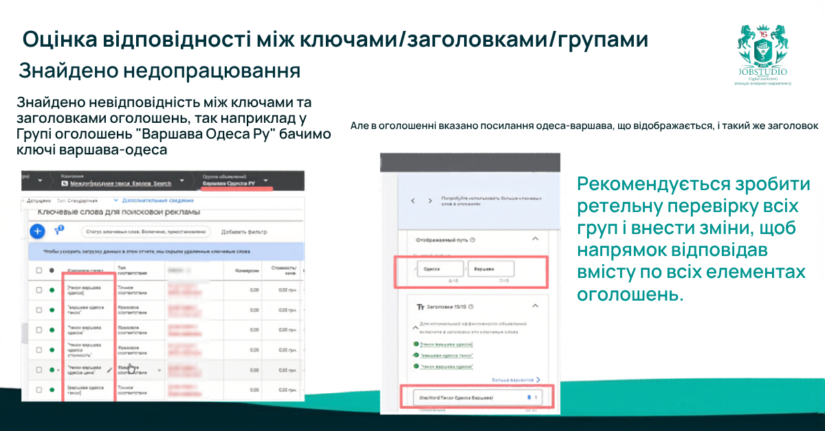Оцінка відповідності між ключами/заголовками/групами. Приклад помилок. 