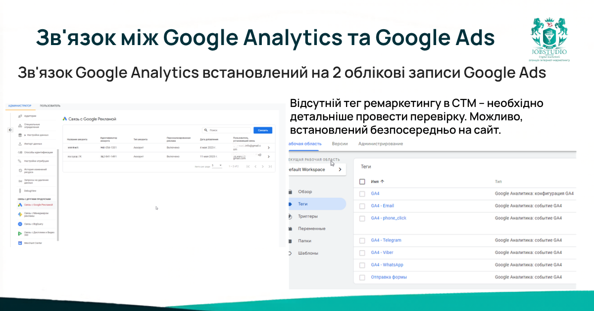 Зв’язок між Google Ads із Google Analytics