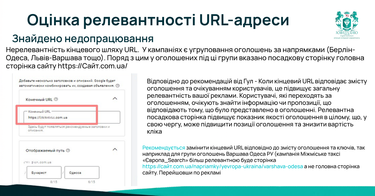 Оцінка релевантності URL-адреси