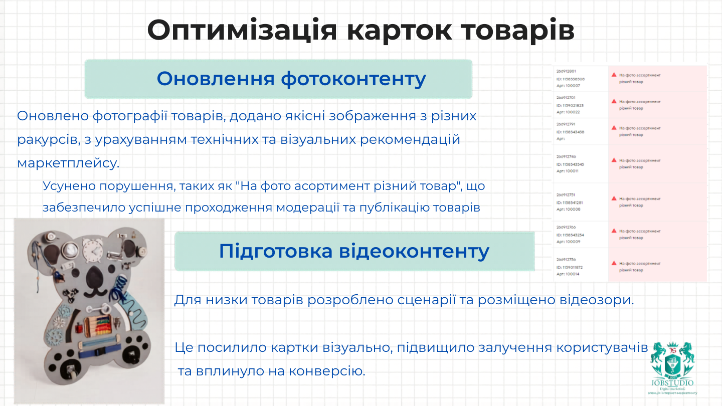 Оновлення фотоконтенту