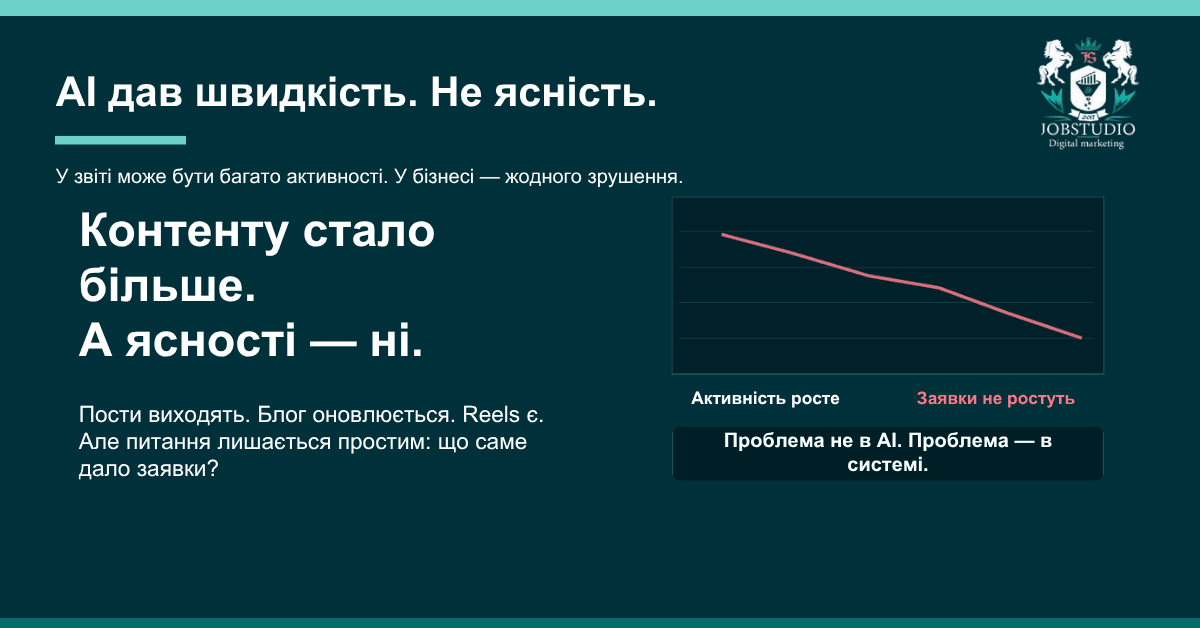 AI-контент став пасткою для бізнесу
