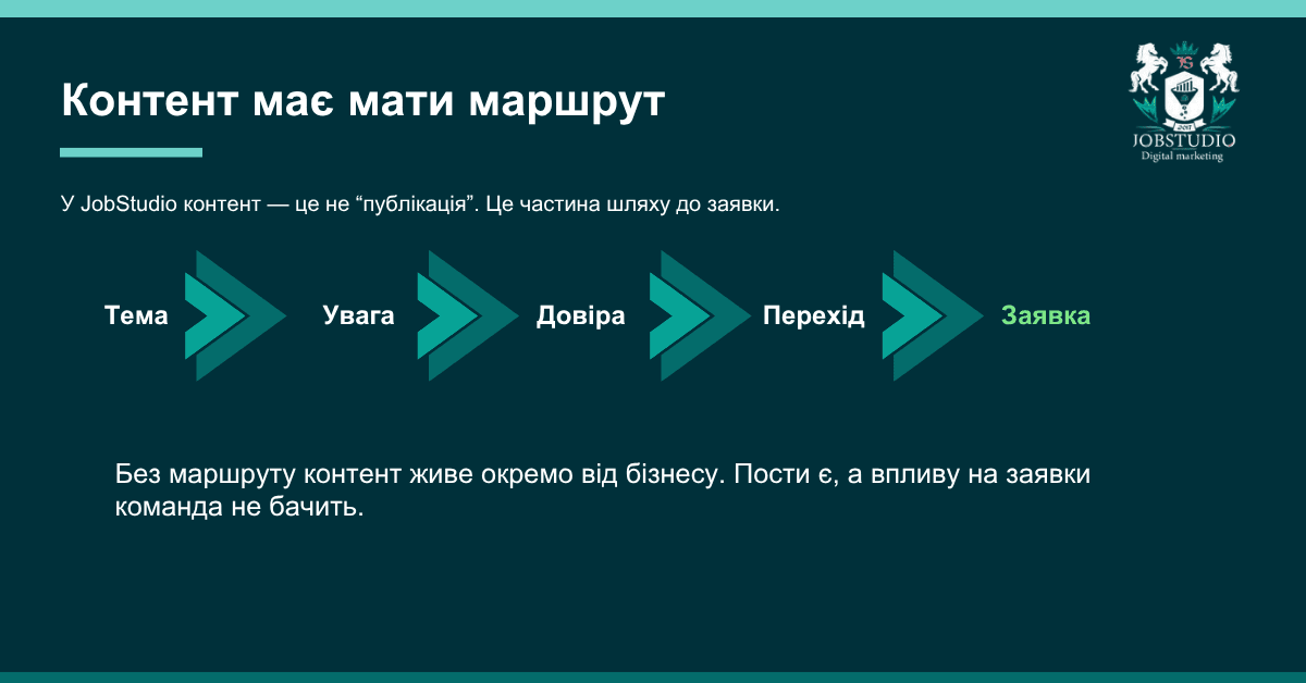 Контент без аналітики не має маршруту