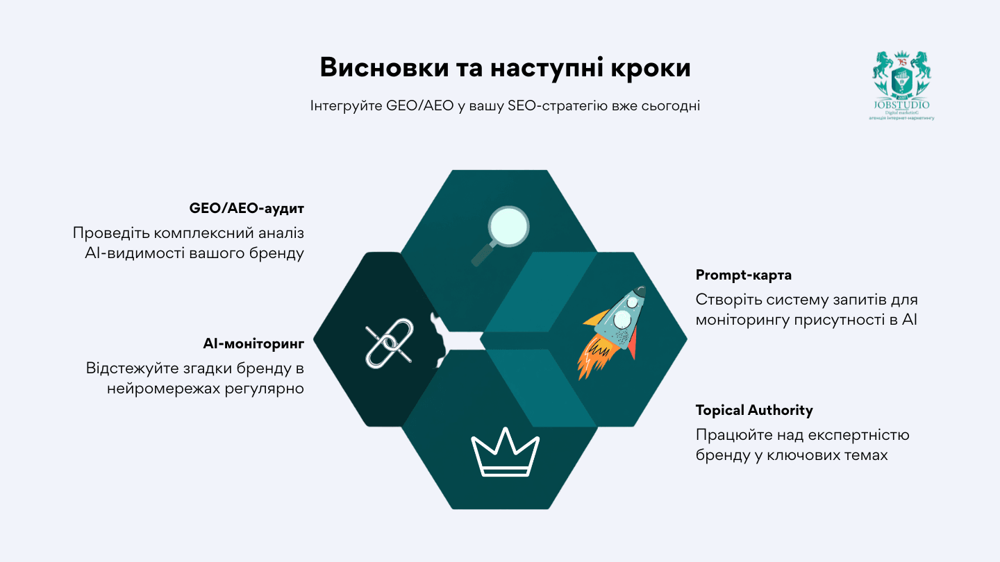 Висновки та наступні кроки