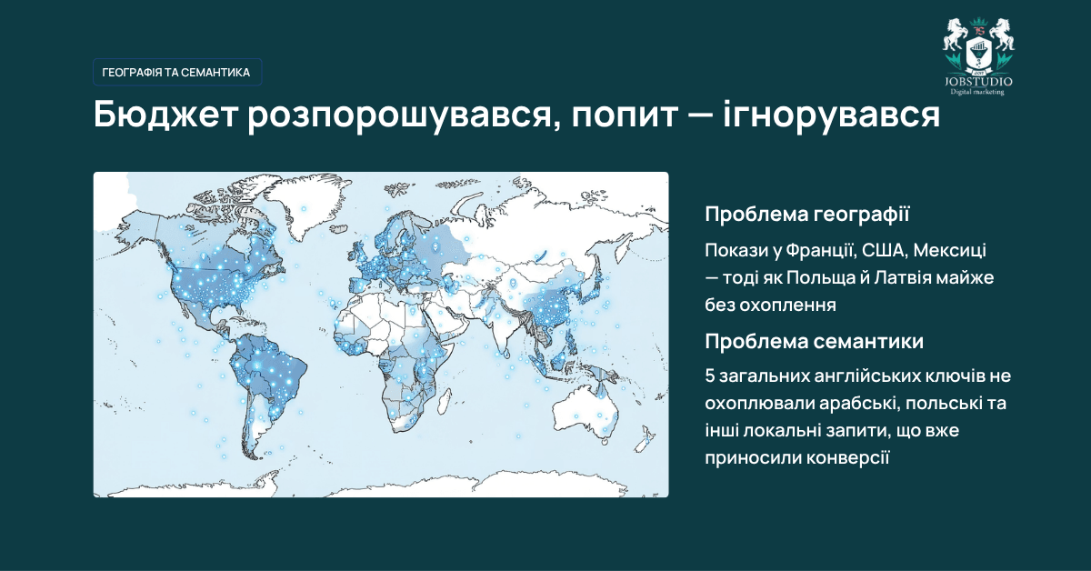 Йшло розпорошення бюджету