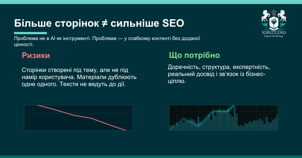 Як AI-контент без аналітики може шкодити SEO