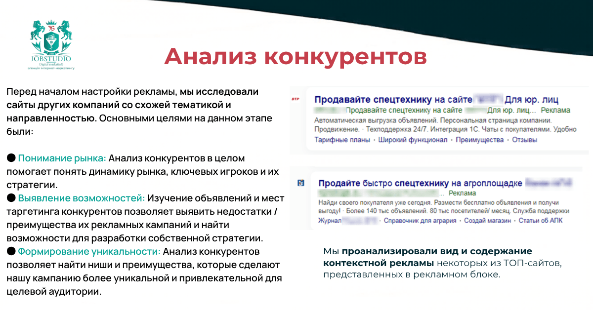 Анализ конкурентов: ключевые слова