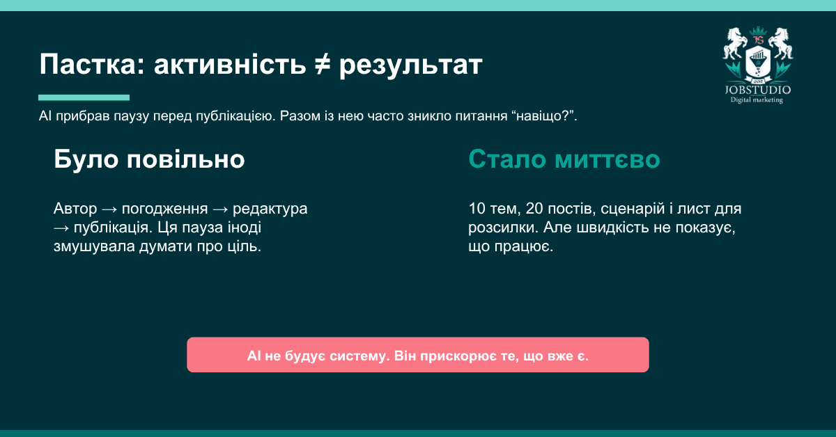 Активність не резудьтат