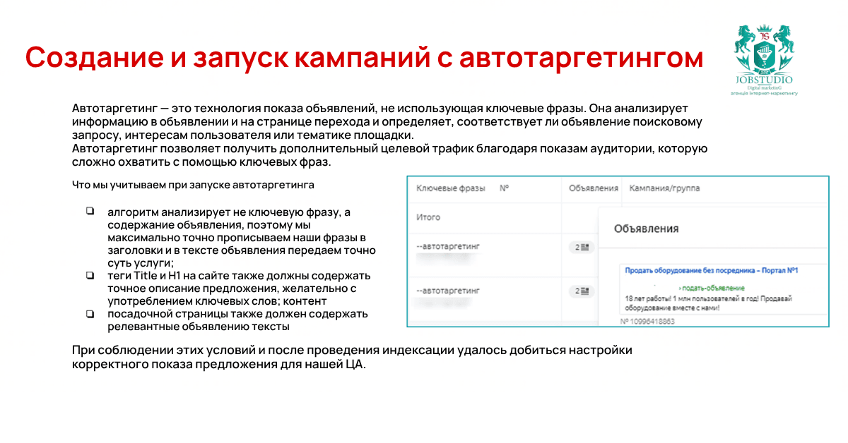 Создание и запуск кампании с автотаргетингом