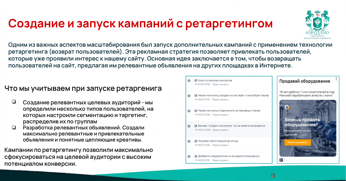 Создание и запуск кампаний с ретаргетингом