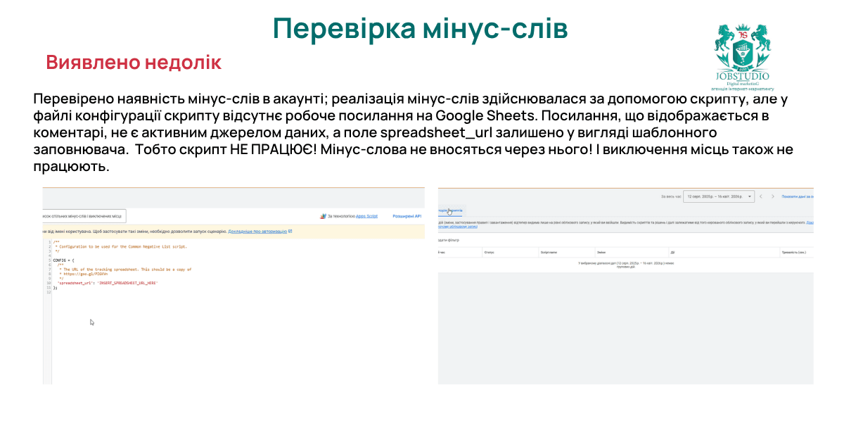 Перевірка мінус-слів