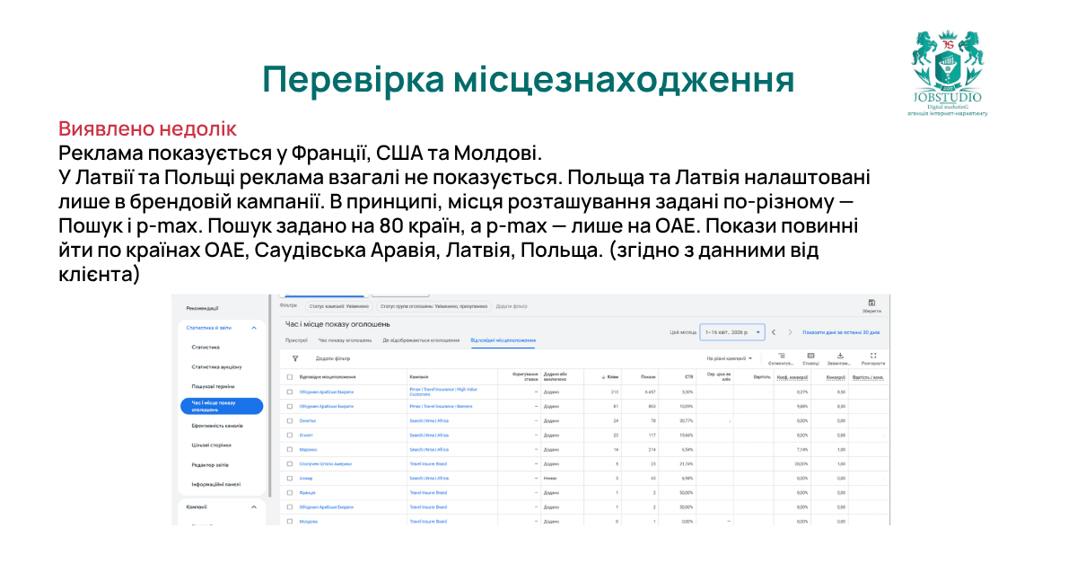 Перевірка місцезнаходження