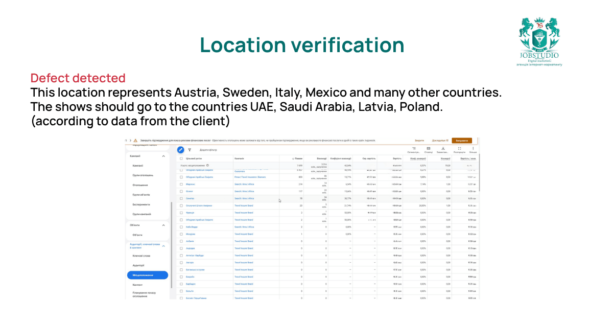 Verification of location: screenings in France, the United States, Moldova, Austria, Sweden, Italy, Mexico, and other countries.