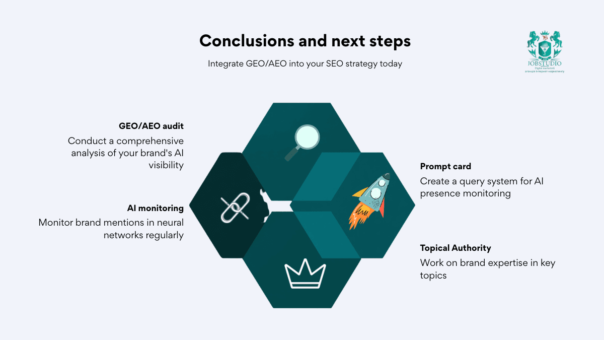 Conclusions and Next Steps