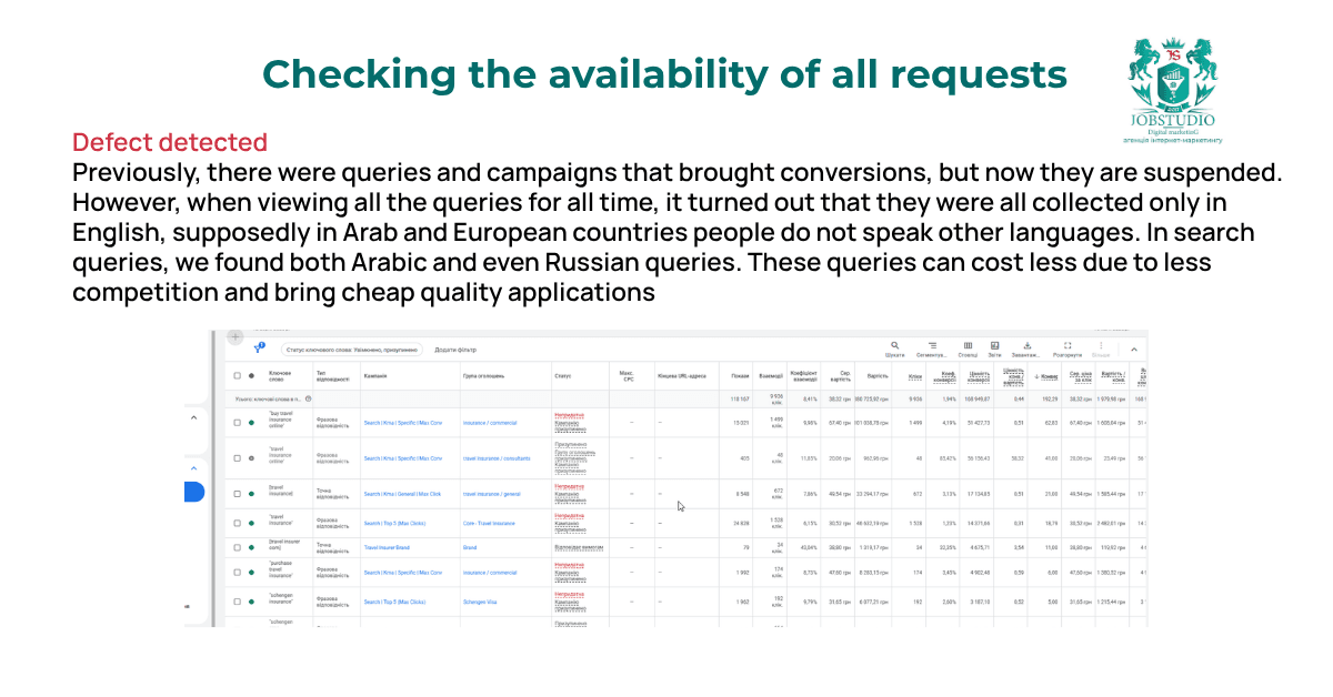 The inquiries were in English only
