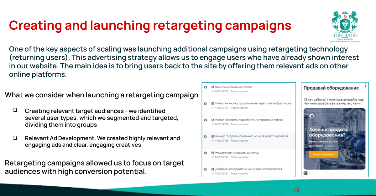 Creating and launching retargeting campaigns