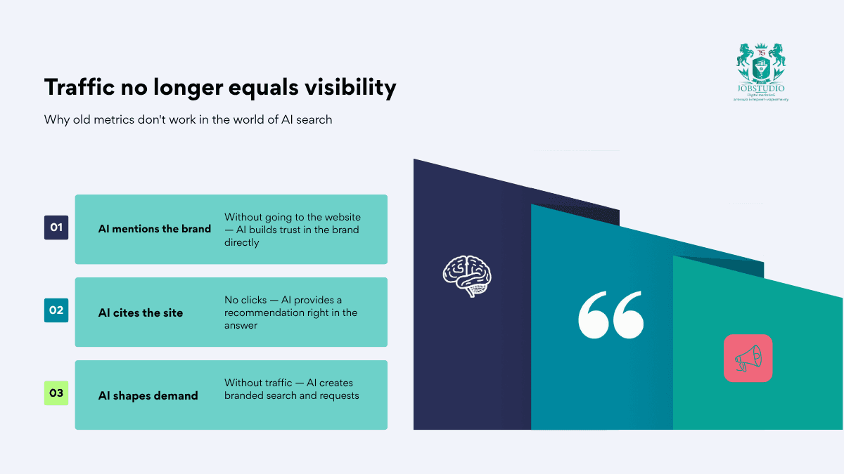 Traffic does not equal visibility