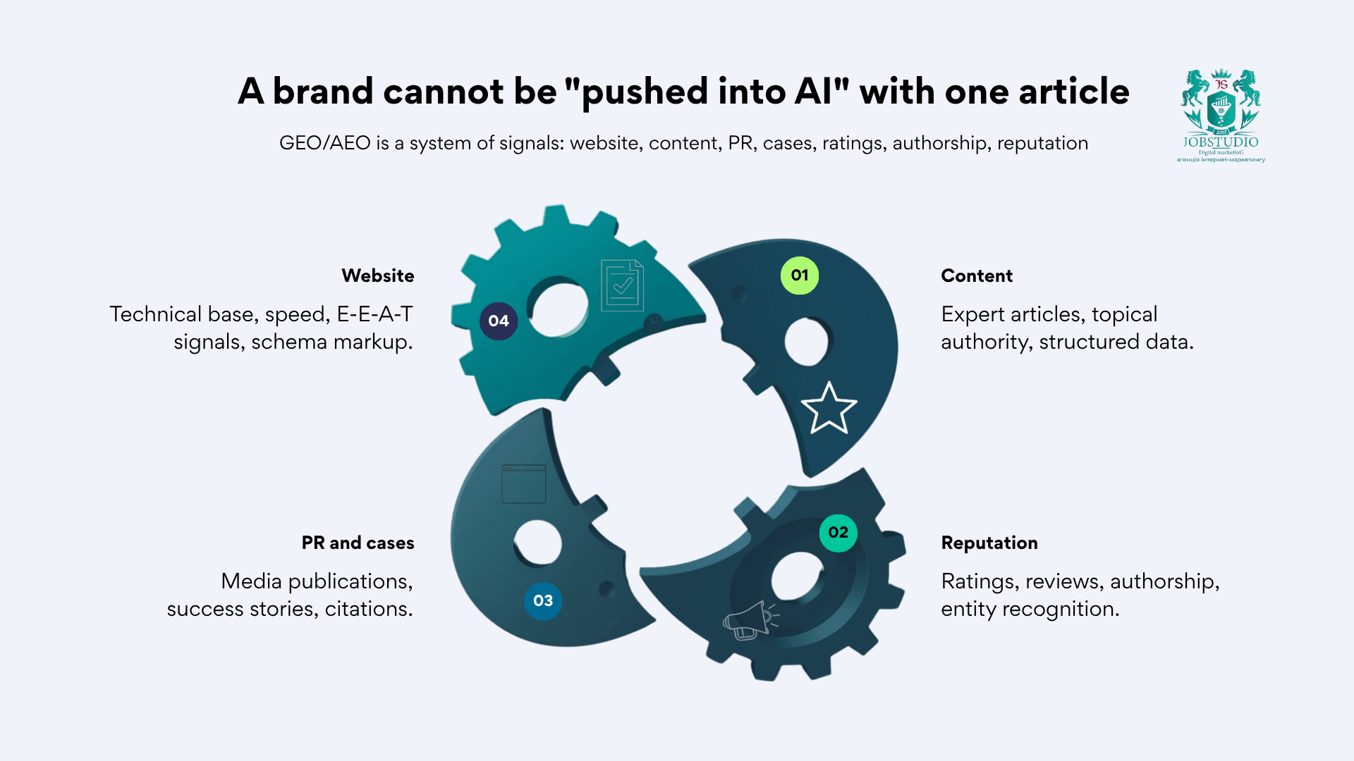 One article isn't enough to tell the brand's story