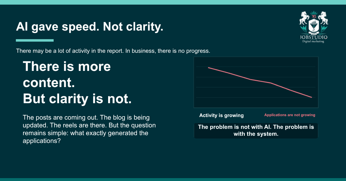 AI-generated content has become a trap for businesses