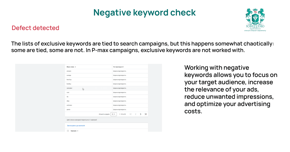 Check for negative words. A flaw was found.
