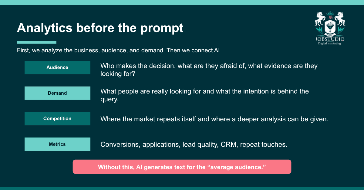 Analysis before the prompt