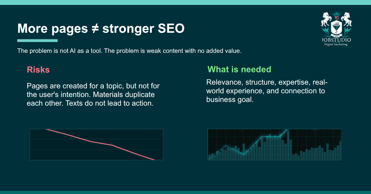 How AI-Generated Content Without Analytics Can Harm SEO