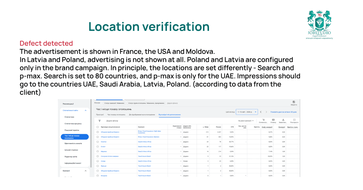 Location Verification