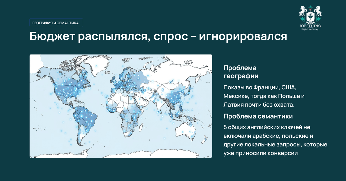 Проходило распределение бюджета