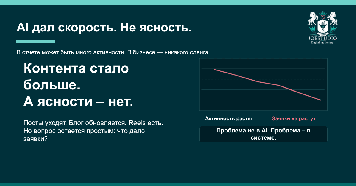 AI-контент стал ловушкой для бизнеса