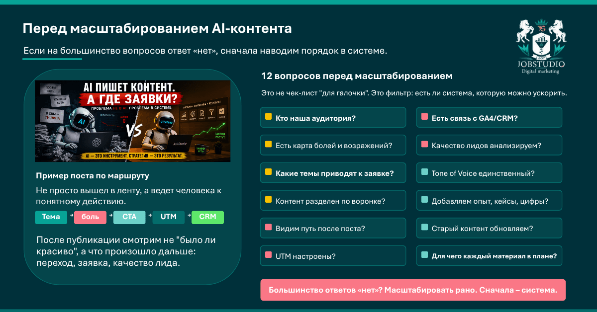 Перед масштабированием контента, созданного с помощью ИИ