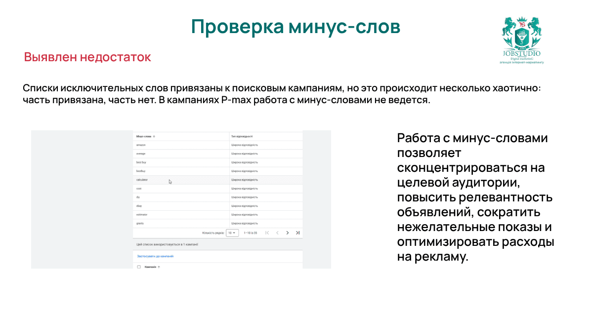 Проверка «минус-слов». Обнаружен недостаток
