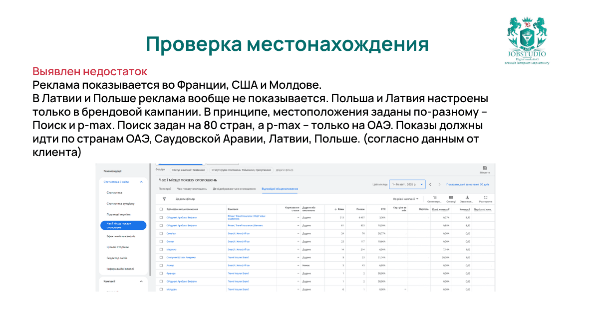 Проверка местонахождения