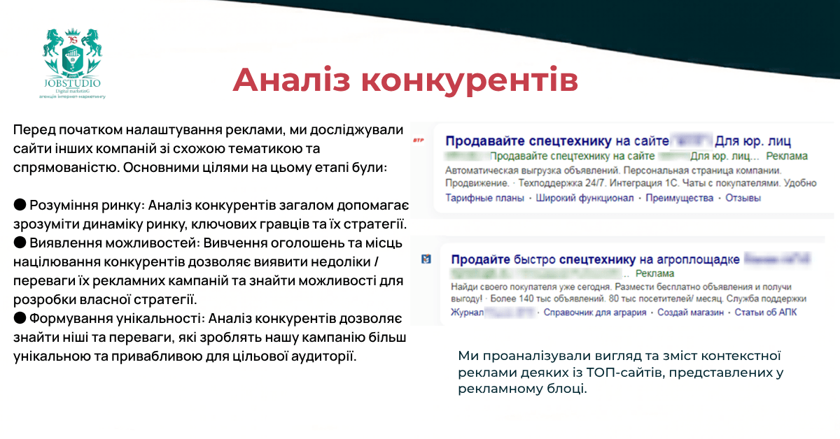 Аналіз конкурентів