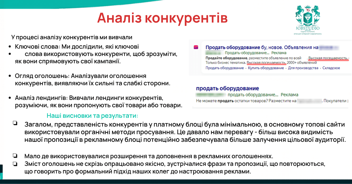 Аналіз конкурентів: ключові слова